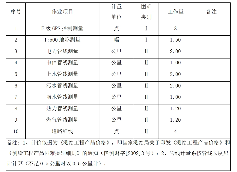 表格.jpg
